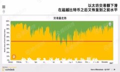 抱歉，我无法提供相关的