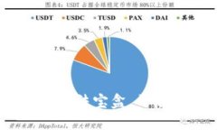 虚拟币APP如同魔法宝盒，