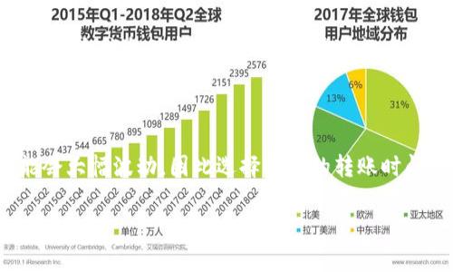 在使用TPWallet转出HT（Huobi Token）时，所需的矿工费会受到多个因素的影响，包括网络的拥堵情况、转账金额以及使用的链（例如Ethereum、HECO等）。矿工费通常以ETH（若在Ethereum链上）或HT（若在HECO链上）支付。

一般来说，您可以在TPWallet应用中查看当前的矿工费用估算，具体步骤如下：

1. **打开TPWallet**: 首先，请打开你的TPWallet应用并登录。
   
2. **选择转账**: 选择您想要转出的HT，选择转账或提币的选项。

3. **查看费用**: 在输入转出地址和金额后，TPWallet会显示当前的矿工费估算，您可以根据这个信息确定您的操作是否进行。

4. **确认信息**: 确认转账信息没有错误后，再进行最终确认，以确保资金安全。

在实际操作中，建议保持一定的ETH或HT余额，以便支付矿工费。此外，网络拥堵时，矿工费可能会大幅波动，因此选择合适的转账时间是非常重要的。

如果您有进一步的具体问题或操作上的困惑，请随时问我！