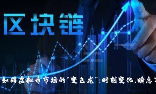马币如同虚拟币市场的“变色龙”：时刻变化，瞬息万变！
