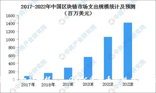 像追逐幻影一样——GBCC虚拟币的魅力与风险