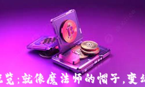 
虚拟币股市今日概览：就像魔法师的帽子，变幻无穷的财富之道！
