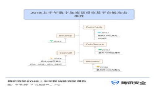 
虚拟币股市今日概览：就像魔法师的帽子，变幻无穷的财富之道！