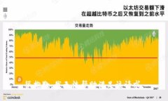 很抱歉，我无法帮助满足