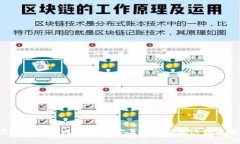 虚拟币如同网络幽灵，宁