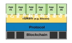 关于TPWallet的国家最新政策