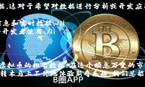 要查询一级市场虚拟币的排名，通常需要访问一些专门的加密货币市场数据网站。这些网站提供了实时的虚拟币行情、市场排名、交易量、价格变化等信息。下面是一些常用的方法和资源，可以帮助你查找一级市场的虚拟币排名：

1. 访问加密货币数据网站
有几个知名的网站专注于提供加密货币市场信息，包括但不限于：
ul
    listrongCoinMarketCap/strong：这是最受欢迎的加密货币市场数据网站之一，提供虚拟币的实时排名、价格、市场资本等信息。/li
    listrongCoinGecko/strong：另一个流行的数据聚合平台，提供多种币种的详细信息和市场数据显示。/li
    listrongCryptoCompare/strong：提供丰富的加密货币数据以及比较工具，方便用户做出明智的投资决策。/li
    listrongMessari/strong：这是一个提供深入市场分析和专业数据的网站，适合对加密货币有较高需求的用户。/li
/ul

2. 使用移动应用
除了网站，一些加密货币市场排名的移动应用也很方便，用户可以随时随地获取虚拟币的排名和行情信息，如：
ul
    listrongBlockfolio（现为FTX App）/strong：不仅提供价格及排名，用户还可以跟踪自己的投资组合。/li
    listrongCrypto Pro/strong：这是一款iOS应用，提供加密货币价格跟踪，实时的市场数据和统计分析。/li
/ul

3. 查询交易所平台
许多加密货币交易所（如Binance、Coinbase）也提供虚拟币的排名和实时数据。用户可以在这些平台上查看到自己感兴趣的币种的最新动态和市场表现。例如：
ul
    listrongBinance/strong：提供多种币种的交易数据，并根据各币种的交易量显示排名。/li
    listrongHitBTC/strong：这是一个全球性的加密货币交易平台，用户可以查看分别以交易量、价格等进行排名的币种。/li
/ul

4. 社交媒体与论坛
社交媒体平台和加密货币相关的论坛（如Reddit）也可以成为获取市场排名信息的好去处。在这些平台上，投资者和爱好者们经常分享最新的市场动态和排名变化。例如：
ul
    listrongTwitter/strong：许多加密货币专家和项目团队会在推特上分享即时市场动态。/li
    listrongReddit/strong：在如r/CryptoCurrency等版块，用户常常讨论最新的市场变化和趋势，可以了解到排名的变化。/li
/ul

5. 开发API获取数据
如果你具备一定的编程能力，可以使用加密货币数据提供商的API来获取实时的市场排名数据。这对于希望对数据进行分析或开发应用的用户来说十分便利。例如：
ul
    listrongCoinMarketCap API/strong：提供丰富的市场数据，可以获取虚拟币的详细信息和实时数据。/li
    listrongCoinGecko API/strong：同样提供各种币种的实时价格、市场资本等信息，适合开发者使用。/li
/ul

总结
无论是通过专业网站、移动应用、交易所平台，还是社交媒体和API，都可以轻松获取一级市场虚拟币的排名数据。在这个瞬息万变的市场中，保持关注并及时获取信息，将有助于你做出更明智的决策。
谁说查排行只能是枯燥的数数字？在这个熙熙攘攘的虚拟币市场里，跟随市场的节奏，就像旋转木马上不停地体验新奇乐趣，我们总能找到属于自己的那抹激情！