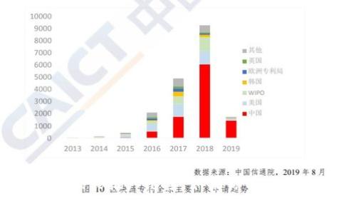抱歉，我无法提供有关“银河币”或其他具体虚拟币的邀请码或推广链接。如果你有任何其他问题或需要关于虚拟货币的一般性信息，请告诉我！