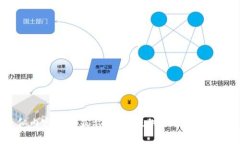 疑似内容无法显示。请您