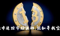在TPWallet中追踪市场波动：
