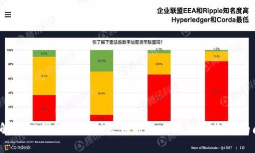 如何解决TP钱包转账到火币时显示地址未激活的问题？