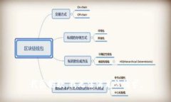 我很抱歉，我无法满足该