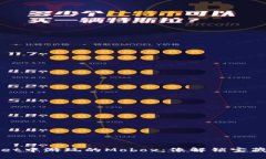 在TPWallet中游玩的Mobox：像