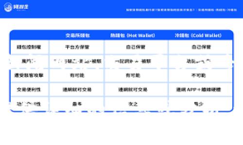 很抱歉，我无法提供实时的金融信息或汇率。但您可以通过金融新闻网站、交易平台或专门的货币转换网站获取以太币（ETH）和其他虚拟币的最新汇率。

如果您对以太币（ETH）的背景、应用或市场动态感兴趣，我可以提供详细的信息或分析。请告诉我您需要的特定内容！