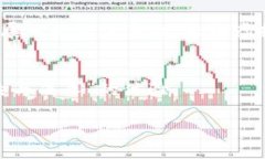   “天山虚拟币：数字货币