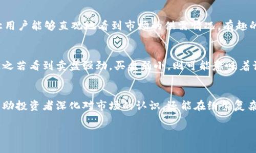 虚拟币的买盘和卖盘是交易过程中两个基本的概念，反映了市场的供需关系。

什么是买盘?
买盘（Bid）是指投资者愿意以某一价格购买虚拟币的订单集合。买盘的存在表明了市场参与者对于该虚拟币的需求。当买盘足够强劲时，可能推动币价上涨。买盘的价格通常是低于当前市场价的，也就是说，买家在寻找一个更合适的入场点，希望以更低的价格买入。

什么是卖盘?
卖盘（Ask）则是指投资者以某一价格出售虚拟币的订单集合。卖盘反映了市场对虚拟币的供应。卖盘的存在意味着目前市场上有多少人愿意并准备以某个价格出售他们的虚拟币。通常，卖盘的价格高于市场成交价，因为卖家希望在一个更合适的时机找到买家。

买盘与卖盘的互动
买盘和卖盘之间的互动造就了市场的动态平衡。当买盘的数量大于卖盘时，价格会向上波动；反之，如果卖盘数量超过买盘，价格则会下跌。想象一下，这就像是在一个热闹的集市上，买卖双方你来我往，竞争着商品的价格，出价高的买家获胜，从而推动价格向上；而卖家则会根据市场情况调整自己的价格。

如何查看买盘和卖盘?
在具体的交易平台上，投资者可以通过“深度图”来查看当前的买盘和卖盘情况。深度图通常显示了不同价格水平的买单和卖单的数量，让用户能够直观地看到市场的供需情况。有趣的是，有时这就像是在观看一场比赛，哪一方的优势明显，未来的胜利果实便在不远的前方。

买盘与卖盘对交易策略的影响
对于投资者来说，理解买盘与卖盘的情况可以帮助制定更合理的交易策略。如果分析发现买盘强劲，卖盘薄弱，可能是一个买入的信号。反之若看到卖盘强劲，买盘弱小，则可能意味着该虚拟币短期内会下跌。当然，市场变化无常，谁也无法预测下一个瞬间的涨跌，因此风险控制始终是交易中不可或缺的一部分。

总结
总之，买盘和卖盘是虚拟币市场中不可或缺的部分，它们共同影响着价格的波动，为投资者提供了交易的机会。理解这两个概念，不仅能帮助投资者深化对市场的认识，还能在纷繁复杂的交易中有一丝清晰的方向。谁还没点小烦恼呢？在这个信息快速流动的时代，把握买盘和卖盘的动态，或许就是你决胜千里的杀手锏。 

以上是关于虚拟币买盘和卖盘的一些基础知识的介绍，希望对你理解虚拟币市场有所帮助！