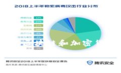 在讨论SLM虚拟币时，这一