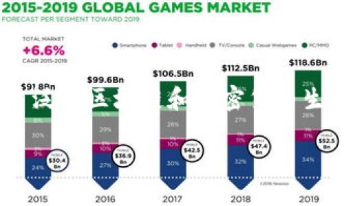 在讨论SLM虚拟币时，这一领域令人兴奋而且复杂，特别是当我们将其纳入更广泛的区块链和加密货币生态系统中。为了吸引更多的用户并提升效果，我们可以使用一个形象且趣味的。

SLM虚拟币：像种子一样，如何在数字土壤中发芽成长