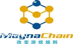 关于“HT提现到TP Wallet需要