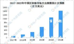   虚拟MFA币：数字时代的“