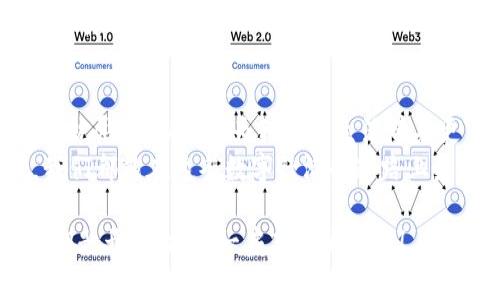 baioti虚拟币如同数字世界的魔法钥匙，轻松打开未来经济的大门！/baioti  
虚拟币, 区块链, 数字货币, 应用场景/guanjianci

引言：一把魔法钥匙  
提到“虚拟币”，就像提到魔法钥匙一样，让人既期待又略带神秘感。谁不想拥有一把能打开无尽财富之门的钥匙呢？虚拟币，这种曾经只能在科幻电影中想象的东西，如今却在我们的日常生活中悄然无声地扎根。你知道吗？在这个数字化迅猛发展的时代，虚拟币的应用场景犹如繁星般闪烁，璀璨夺目。  

虚拟币的基本认知：从何而来？  
故事要从2009年说起，那一年，比特币的诞生揭开了虚拟币的历史帷幕。这种基于区块链技术的数字货币，像是勇敢无畏的探险者，带领着我们探索未知的金融世界。随着技术的不断演进，各类虚拟币层出不穷，它们各自拥有独特的特性和应用，变得日益丰富多彩，俨然成为了未来经济的“新大陆”。  

应用场景一：在线支付——告别铜板  
在当今的数字化时代，虽然我们再也不用为找零而烦恼，但是购物时看到一大堆的硬币时，依然会感到无奈。想象一下，如果你能用虚拟币在线支付，一切将变得极为简单。从网上购物到生活缴费，虚拟币的出现为我们提供了更加方便快捷的支付方式。  
举个例子，你在咖啡店里喝着香浓的拿铁，每一口都是一种享受。在你享受这美好时光时，只需扫描二维码，点击几下手机，虚拟币就悄无声息地完成了支付。谁还会记得丢硬币的尴尬呢？  

应用场景二：跨境交易——指尖上的方便  
想象一下，你的朋友在遥远的异国他乡享受着阳光沙滩，而你想给他寄个小礼物来表达你对他的思念。然而，传统的货币交易和汇款会让你感到一阵头痛，手续费高得让你心疼。可当你想到虚拟币，这个小问题瞬间迎刃而解！  
使用虚拟币进行跨境交易，就像是在阳光下行走，不再有那些繁琐的手续和冗长的等待。无论你身处何地，只需轻轻一点，钱就能瞬间传递到你朋友的手中，那么简便，那么畅快！  

应用场景三：微交易——生活中的点滴乐趣  
假设你是一名致力于推向潮流的创作者，想要在自己的社交媒体上展示你的才华。通过虚拟币，你可以轻松接受小额打赏，甚至是微交易。这就好比打开了一个新的财富来源，让你的生活不再单调。  
在这里，每一位支持你的粉丝都能通过一小笔虚拟币表达他们的喜爱，而这点滴乐趣逐渐汇集成河，推动你朝梦想前进。虚拟币，让创作者与支持者之间的互动变得如此简单，真是一种幸福的体验！  

应用场景四：投资与理财——新风口的探索者  
对于那些热衷于投资的人来说，虚拟币无疑为传统投资增添了一抹亮色。想想看，过去你可能将资金投入到股票、基金中，而且还要时刻关注市场变化。可如今，虚拟币却以其高度的波动性和潜在的高收益吸引了无数目光。  
当然，虚拟币投资并不是“稳赚不赔”的游戏，而是充满了变数与挑战。像极了在赌桌上的豪赌，但掌握了市场规律的你，或许能在其中挖到“金矿”。所以，梦想投资致富？光有梦想可不行，得有策略！  

应用场景五：NFT——数字藏品的独特魅力  
在虚拟币的大家庭中，NFT（非同质化代币）像一位引人瞩目的明星，吸引了无数目光。不再是简单的交易，NFT将艺术、游戏、音乐等元素融入其中，让数字资产变得独一无二。有了NFT，你就像拥有了一幅限量版的画作或珍藏的老唱片，而这些藏品的价值还可能随着时间的推移而水涨船高。  
在某种意义上，NFT不仅是财富的象征，更是文化的传承和创新的表现。想象一下，当你的朋友看到你在展示这些独特的数字藏品时，脸上的惊讶与羡慕，那种感觉可真妙！  

应用场景六：去中心化金融（DeFi）——金融的未来之路  
在传统金融体系中，我们常常面临着程序繁琐、收费高昂以及机构信用的问题。而去中心化金融（DeFi）的出现，仿佛为这一切带来了曙光。在DeFi的世界里，你可以享受更为自由的金融服务，无需依赖任何第三方机构。  
想象一下，每一笔借贷、交易、保险都可以在区块链上透明地进行，而你只需通过自己的电脑或者手机即可一手掌握。一切都变得如此简单，手指轻轻一动，钱就能灵活运转，你的资金也能在舱口间自由成长！  

总结：虚拟币的未来，值得期待  
随着技术的进步和社会的快速变迁，虚拟币正如那把魔法钥匙一般，开启了未来经济的新天地。我们可以期待，随着其应用场景的不断扩展，虚拟币将为我们的生活带来更多便利和无限可能。无论是在支付、投资、还是文化创造方面，虚拟币都将在这个数字世界中扮演愈发重要的角色。  
当然，潮流涌动，机遇与挑战并存，伴随着虚拟币的崛起，我们也需时刻保持理智，理性看待这个新兴的金融工具。期待未来的每一天，我们都能在这条数字经济的道路上继续前行，迎接更广阔的可能性！  

这样一来，虚拟币不仅仅是一个经济概念，而是一把通往未来的钥匙，值得我们去探索与体验。谁还没点小烦恼呢？不如就从这把魔法钥匙开始，打开一扇新的大门吧！
