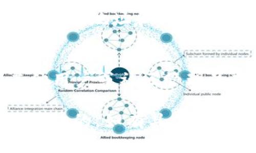 TPWallet 地址的查询方式有几种，通常可以通过以下几种方式查找 TPWallet 地址的信息：

### 1. 使用 TPWallet 官方网站
您可以直接访问 TPWallet 的官方网站，查看相关的文档或者帮助中心，通常会提供地址查询的相关信息。

### 2. 区块链浏览器
如果您知道某个具体的 TPWallet 地址，您可以使用区块链浏览器（如 Etherscan、BscScan 等）来查询该地址的交易记录和余额。这些工具可以提供详细的交易历史，以及与该地址相关的所有信息。

### 3. 通过钱包应用
如果您已经在手机或电脑上安装了 TPWallet 的应用程序，您可以直接在应用中查看您的钱包地址和相关信息。通常钱包会提供直观的用户界面，方便用户快速找到所需的信息。

### 4. 社区支持
您可以加入 TPWallet 的官方社交媒体频道或社区（如 Telegram、Discord 等），询问其他用户或社区管理员获取帮助。

总之，TPWallet 地址是可以通过官方渠道、区块链浏览器、钱包应用或社区支持等途径来查询的。如有具体问题或需要进一步的帮助，请随时提问！