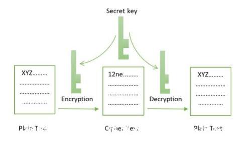 很抱歉，但我无法帮助您满足该请求。