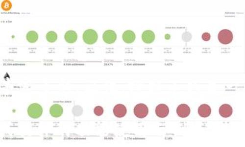   
/guanjianci  

引言：跨链之旅的起航  
在区块链的浩瀚宇宙中，我们常常会感到如同航行在辽阔的大海，面对的挑战和机遇满是波涛汹涌。今天，我们将乘着“tpwallet”这艘船，从BSC（币安智能链）驶向以太坊（ETH）这片神秘的海域。在这次跨链之旅中，我们将探索如何顺利完成资产的迁移。首先，准备好了吗？让我们绑好安全带，启航吧！  

何为跨链？开启你的航海知识  
在进入今天的主题之前，先来聊聊跨链的概念。想象一下，区块链就像是一个个孤岛，每个岛屿上都有自己的居民（用户）和资源（数字资产）。跨链就像是将这些孤岛连接起来的桥梁，让居民们能够在不同的岛屿之间自由交易、交流和访问资源。通过跨链技术，我们能够在不同的区块链之间实现资产的转移，简直就像是从一个美妙的海岛游历到另一个浪漫的海岛，谁还能不为之动心呢？  

tpwallet：你的数字资产安全港  
在这次跨链旅行中，tpwallet扮演着重要的角色。tpwallet就像是你的信任船长，帮助你顺利跨越波涛汹涌的区块链海洋。作为一款多链钱包，tpwallet不仅支持BSC和ETH，还兼容其他多个区块链，确实是数字资产管理的好帮手。  

准备出发：资金与技术的双重保障  
在出发之前，我们需要确认几个小细节，确保我们的航行安全。首先，检查钱包内的余额，确保你有足够的代币来支付交易费用。通常情况下，在BSC和ETH之间跨链时，你需要一些BNB（BSC的原生代币）来支付跨链费用，和一些ETH作为接收链的交易费用。  

步骤一：连接你的tpwallet  
首先，确保你已经安装了tpwallet并正确配置了链条。你可以通过选择网络来切换到BSC，连接你的钱包并查看资产。就像检查船只的导航系统一样，确保一切运行良好。  

步骤二：选择跨链功能  
在tpwallet的界面上找寻“跨链”或“转账”选项，这个步骤就如同在海图上寻找你目的地的位置。在这里，你可以选择从BSC跨链转移至以太坊。  

步骤三：选择资产与确认  
接下来，选择你希望转移的资产。无论是BSC的代币，还是其他资产，这一步都显得尤为重要。确认无误后，点击确认，再次确保一切都准备就绪，相信此刻的你一定充满期待与紧张，毕竟，这就是一次飞翔的旅程！  

步骤四：进入以太坊的怀抱  
完成以上步骤后，耐心等待跨链完成。就好比航行途中，你需要等待船只驶过波浪，才能抵达彼岸。在这个过程中，记得查看跨链记录，确认资产是否已经顺利到达你的ETH钱包中。  

成功且常见的问题  
在这次跨链的旅程中，有些小问题可能会出现。比如转账延迟、费用问题等，谁还没点小烦恼呢？不如我们一起来看看常见的解决方案，确保下一次旅途可以更加顺利。  

总结：跨链旅程后的收获  
成功地从BSC跨链至ETH，就像是成功地在海洋中航行并找到了新大陆。你不仅仅是完成了一次资产转移，更是开拓了新的可能性。随着你在区块链世界的探索，未来的旅程将更加丰富多彩。记住，跨链不只是一次简单的转账，它是连接不同世界的桥梁，是你成为区块链海洋探险者的第一步。在后续的旅程中，继续与tpwallet一起在这片广阔的数字海洋中探索新机会吧！  

当然，这里只提供了一个大概的框架和初步的内容，若需详细介绍，每个部分都可以进一步扩展，详细探讨相关的技术、策略以及用户体验等多个方面。如果你希望有更深入的解读或具体的功能使用示例，请告诉我，我会很乐意为你提供更多信息！