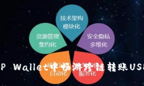 如鱼得水：在TP Wallet中畅游跨链转账USDT的五大妙招
