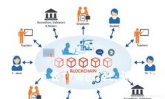 海外用户如何下载TPWalle