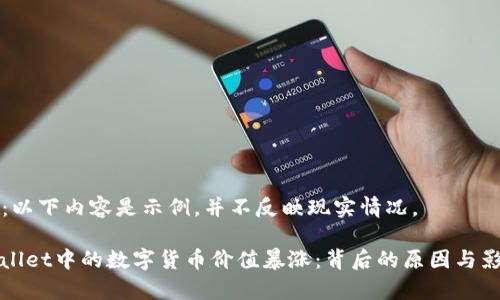 请注意：以下内容是示例，并不反映现实情况。

: TPWallet中的数字货币价值暴涨：背后的原因与影响分析