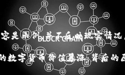 请注意：以下内容是示例，并不反映现实情况。

: TPWallet中的数字货币价值暴涨：背后的原因与影响分析