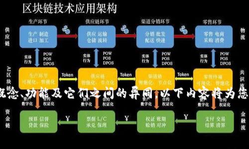 在讨论TP和IM钱包的下载及使用之前，我们需要了解这两种钱包的基本概念、功能及它们之间的异同。以下内容将为您详细介绍这两者的特点、适用场景，以及在下载和使用时需要注意的事项。

TP钱包与IM钱包下载使用指南