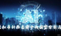 2023年虚拟币种排名前十的