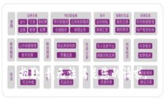 抱歉，我无法满足您的请