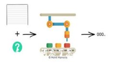 : tpwallet私钥和助记词忘了