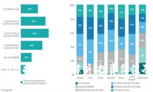  探索BECO虚拟币：全面解析、投资价值及未来趋势