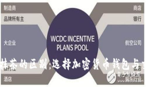 TPWallet与抹茶的区别：选择加密货币钱包与交易所的指南