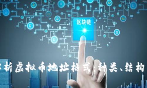 深入解析虚拟币地址格式：种类、结构与用途