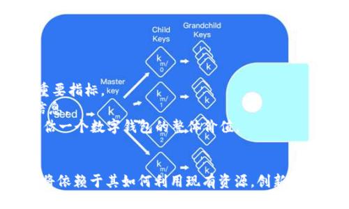   TPWallet：无货币生态链的挑战与机遇 / 

 guanjianci TPWallet, 数字钱包, 加密货币, 货币生态链 /guanjianci 

引言
在当今这个瞬息万变的数字经济时代，数字钱包作为一种方便的支付手段和资产管理工具，受到了越来越多用户的青睐。TPWallet作为一个新兴的数字钱包，也在市场上占据了一定的位置。然而，TPWallet并没有自己的货币生态链，这一特性在行业内引起了不少讨论和关注。本文将详细探讨TPWallet没有货币生态链的原因、影响以及其可能面临的挑战与机遇。

TPWallet概述
TPWallet是一个数字钱包平台，致力于为用户提供安全、便捷的加密货币存储、交易和管理服务。它支持多种加密货币的存储，并提供快速便捷的交易功能。用户可以通过TPWallet轻松管理其数字资产，此外，TPWallet还注重用户体验和安全性，采取了多种安全措施来保护用户的资产。

为什么TPWallet没有货币生态链？
TPWallet之所以没有自己的货币生态链，可能是出于多方面的考虑。首先，创建一个竞争力强的货币生态链需要大量的资源和时间。TPWallet团队可能希望集中精力提供高质量的数字钱包服务，而不是分散精力去构建一条生态链。其次，目前市场上已经存在多个成熟的生态链，TPWallet可能选择与这些生态链进行合作，而不是独立创建一条新的链。此外，维护一个生态链的复杂性和高成本可能也是TPWallet放弃这一选择的原因之一。

无货币生态链的影响
TPWallet没有自己的货币生态链，这在一定程度上影响了其市场竞争力。首先，缺乏生态链使TPWallet在未来发展中面临更多的挑战，例如用户的依赖度和市场的认知度。此外，用户对于一个有货币生态链的数字钱包通常会有更高的信任，而TPWallet的这种缺失可能会影响新用户的吸引力和现有用户的留存率。
然而，TPWallet也可以通过与其他生态链的合作来弥补这一不足。通过与优质的生态链搭建合作关系，TPWallet可以利用这些资源来增强自己的市场竞争力。此外，TPWallet可以寻求在其他技术领域的创新，从而在竞争激烈的市场中找到新的机会。

TPWallet的挑战与机遇
虽然TPWallet面临无货币生态链的挑战，但同时也存在一些机遇。随着加密货币市场的快速发展，用户对数字钱包的需求也在不断增加。TPWallet可以利用这一趋势，借助用户体验、提升安全性等方式来吸引更多的用户。此外，TPWallet可以提供更多增值服务，例如理财、贷款等，以增强其在市场中的竞争优势。

可能的相关问题
对于TPWallet没有货币生态链的情况，以下是一些可能的相关问题：
ol
liTPWallet如何通过合作应对无生态链的挑战？/li
li用户在选择数字钱包时，生态链的重要性有多大？/li
liTPWallet未来的市场策略将如何调整？/li
li如何评估一个数字钱包的整体价值？/li
/ol

TPWallet如何通过合作应对无生态链的挑战？
TPWallet在没有自己的货币生态链的情况下，合作是一条重要的出路。通过与已有的生态链进行合作，TPWallet可以利用这些链上的优势资源，满足用户的需求。具体来说，TPWallet可以与各大加密货币平台进行深度集成，提供跨链交易服务，提升用户体验。
另外，合作还可以帮助TPWallet减轻资源负担。创建和维护一个生态链需要巨大的技术投入和资金支持，而与其他平台的合作可以减少这些成本。通过合作，TPWallet能够在短时间内提高其市场竞争力，获取更多的用户资源。同时，TPWallet还可以通过开放API等方式，与开发者社区及其他平台建立联系，促进数字金融生态圈的建设。

用户在选择数字钱包时，生态链的重要性有多大？
在选择数字钱包时，用户往往会考虑多个因素，其中生态链的存在与否是一个相对重要的考量。生态链通常意味着更强的技术架构和更多的使用场景，对于用户的资产安全和便捷性都有促进作用。用户通常希望选择那些能够提供丰富功能的数字钱包，这些功能往往依赖于一个稳定的生态链。
然而，生态链的重要性并不是绝对的。还有其他因素例如钱包的安全性、用户体验等同样不可忽视。用户还有可能在调研后发现，某些品牌由于功能多样且易操作，即便没有生态链，同样能吸引大批忠实用户。因此，在实际选择中，用户应综合考虑多个因素，而不仅仅局限于生态链的存在与否。

TPWallet未来的市场策略将如何调整？
面对无货币生态链的挑战，TPWallet需要灵活调整其市场策略。首先，应当注重完善自身产品的功能。技术创新能够吸引新用户，同时提升现有用户的留存率。TPWallet可以通过分析用户需求，不断推出新的金融服务，如区块链理财、积分兑换等，增强用户黏性。
其次，TPWallet可以在市场推广方面加大力度，例如通过社交媒体、线上线下活动等多维度进行宣传。此外，与知名的项目或平台进行联动，可以快速提升TPWallet的知名度和品牌形象。
同时，TPWallet还需要重视提升用户体验，通过简化操作流程和增强服务质量来满足用户的高期待值。通过这些举措，TPWallet将能够有效提升其市场竞争力，迎接未来的挑战。

如何评估一个数字钱包的整体价值？
评估一个数字钱包的整体价值是一个涉及多方面的任务。首先，需要考虑钱包的安全性。保障用户资产安全是数字钱包最基本的要求，因此钱包提供的安全机制、历史安全事件的处理情况都是评估的重要指标。
其次，功能多样性也至关重要。数字钱包应当支持多种加密货币，并提供方便的管理和交易功能。此外，用户还可以关注增加的社区支持、开发者生态及用户反馈等，这些都是帮助评估钱包价值的有效信息。
最后，品牌形象和市场口碑也不可忽视。用户在选择数字钱包时，往往会参考他人的使用意见，因此一个良好的品牌形象能够为钱包带来额外的吸引力。综合考虑这些因素，将能够帮助用户更全面地评估一个数字钱包的整体价值。

结论
TPWallet在没有货币生态链的情况下，面临诸多挑战与机遇。虽然缺乏生态链可能会在短期内影响其市场竞争力，但通过合理的市场策略和合作，TPWallet仍然可以实现逆势而上的目标。未来的发展将依赖于其如何利用现有资源，创新突破以及找到适应市场变化的最佳道路。随着区块链技术和加密货币市场的不断进化，TPWallet的前景充满可能性，用户也期待其带来更好的服务与体验。