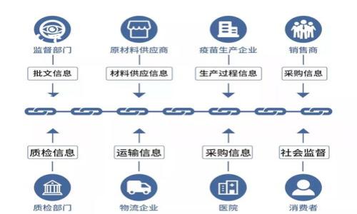 在虚拟币投资中，账户别名（也称为标签或备注）是为了帮助用户在转账或交易时更好地识别不同的虚拟货币账户。特别是在一些交易所或钱包中，用户可以为自己的收款地址设置一个方便记忆的名称，这样在进行交易时，可以避免因为地址相似或混淆而导致的失误。

### 账户别名的重要性：

1. **方便管理**：用户可能拥有多个虚拟币账户，使用别名可以更方便地管理不同的账户，尤其是在账户众多的情况下。
   
2. **减少错误**：如果用户需要发送资金到某个账户，使用别名而非长长的地址串能够显著减少输入错误的机会。

3. **提升用户体验**：良好的用户体验是虚拟货币应用或平台成功的关键之一，便于识别的标签能够提升用户的满意度。

### 总结：

虚拟币账户别名是用户在管理其虚拟货币资产时的一种有效工具，能够帮助用户更好地进行资金的转账和管理。

如果您还有其他相关问题或想要进一步了解某个方面，随时可以问我！