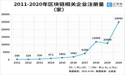 探索P2P虚拟币的未来：技术、应用与挑战