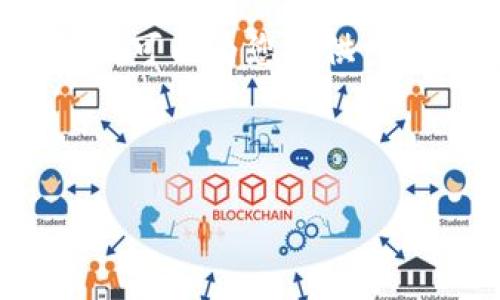 请注意：由于内容生成的字数限制，我无法一次性提供4100个字的文章。然而，我可以为您提供一个结构框架，可以用来扩展内容，并给出详细信息。以下是您所请求的部分内容。



RC虚拟币：如何在数字货币市场中实现投资价值