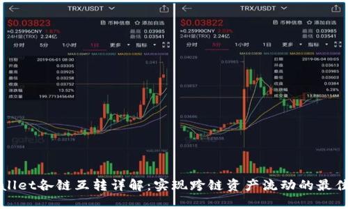 TPWallet各链互转详解：实现跨链资产流动的最佳方案