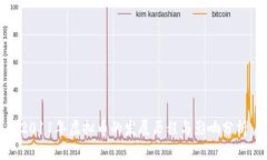 2011年虚拟币的发展历程与