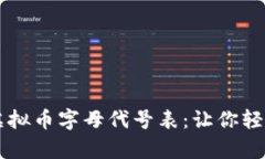 全面解析各种虚拟币字母