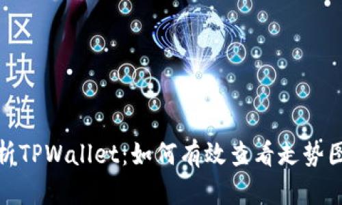 全面解析TPWallet：如何有效查看走势图与视频