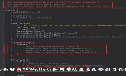 全面解析TPWallet：如何有效查看走势图与视频