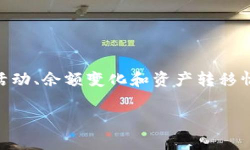 “TP观察钱包”是指一种用于观察和分析区块链上数字资产钱包的工具或服务。它通常用于跟踪特定钱包的交易活动、余额变化和资产转移情况。该功能在加密货币投资者、区块链分析师以及开发者中非常常见，帮助他们更好地理解市场动态和资产流动。

### TP观察钱包的功能与影响