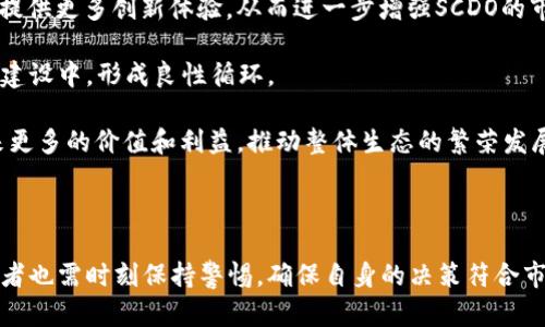   深入了解SCDO虚拟币：未来的数字资产投资趋势 / 
 guanjianci SCDO虚拟币, 数字资产, 投资趋势, 区块链技术 /guanjianci 

---

## SCDO虚拟币简介

随着区块链技术的迅速发展，虚拟币成为投资领域的一大亮点。其中，SCDO虚拟币由于其独特的算法、强大的背后团队以及市场需求的不断增长，受到了越来越多投资者的青睐。本文将对SCDO虚拟币进行深入分析，从其技术背景、市场趋势、投资价值等多个角度详细解读，以帮助更多人了解这一新兴的数字资产。

## SCDO的技术背景

SCDO虚拟币基于先进的区块链技术，采用了去中心化的交易模式，使得每一笔交易都能够在公开的区块链网络上被验证。这样的设计不仅保证了交易的安全性，还增强了透明度。SCDO的核心算法采用了高效的共识机制，旨在提高交易速度，与此同时，降低交易成本。这些优势使得SCDO在众多虚拟币中脱颖而出。

此外，SCDO团队包括多位区块链领域的专家和金融分析师，他们的经验和技术积累为SCDO的发展提供了坚实的基础。团队定期更新技术路线图，确保项目始终走在行业前沿。

## 市场趋势

在全球范围内，虚拟币市场的需求不断增长。根据数据统计，越来越多的投资者开始关注这一领域，并逐渐形成了一个庞大的市场。SCDO作为其中一员，其市场潜力不可忽视。根据市场分析，SCDO在未来一段时间内将迎来更大的增长机会，尤其是在去中心化金融（DeFi）和非同质化代币（NFT）等新兴领域。

此外，随着各国政府对数字资产监管政策的逐步推进，SCDO在合法合规方面也展示了一定的优势。其透明度和去中心化特性，有助于吸引更多的机构投资者进入市场，从而推动价格和市值的持续上升。

## SCDO的投资价值

探讨SCDO的投资价值不仅仅是分析其当前价格，还应考虑其未来的发展潜力。SCDO的总供应量有限，这意味着随着需求的上升，其价格将有可能随之上涨。此外，随着技术的不断升级，SCDO还将推出更多的应用场景，从而进一步增强其在市场中的竞争力。

对于普通投资者来说，SCDO也具有较高的流动性。随着交易平台的增多，SCDO的买卖变得更加便捷，投资者可以随时根据市场动态来调整自己的投资策略。此外，SCDO的技术团队也在不断推动生态系统的建设，这为其未来的发展奠定了良好的基础。

## 可能相关问题

### 问题一：SCDO虚拟币如何购买？

SCDO虚拟币如何购买？

对于许多新手投资者来说，购买虚拟币可能是一个相对复杂的过程。但实际上，随着交易平台的不断完善，购买SCDO虚拟币的方式变得更加简单。下面是一些步骤，帮助你快速上手。

首先，你需要选择一个支持SCDO交易的虚拟币交易平台。目前市场上有多个交易平台如Binance、Coinbase等，同时也有一些新兴的去中心化交易所（DEX），你可以根据自己的需求进行选择。在注册之前，建议查看平台的用户评价和安全性，确保选择一个可靠的平台。

其次，注册并创建一个账户。大部分交易平台都会要求用户进行身份验证，以确保交易的安全。这一过程可能需要上传个人身份信息和进行面部识别等操作，建议用户提前准备相关材料。

完成注册后，用户需要将法币或其他虚拟币充值到交易账户中。大部分平台都支持多种充值方式，包括银行转账、信用卡支付及第三方支付等。充值完成后，你就可以在交易平台上找到SCDO，并进行买入操作。

最后，请务必将已购买的SCDO转移到安全的钱包中，以防止黑客攻击或平台故障所带来的损失。选择一个安全性高的钱包能够有效保护你的资产，市面上有多种冷钱包和热钱包可供选择。

### 问题二：SCDO虚拟币的投资风险有哪些？

SCDO虚拟币的投资风险有哪些？

投资虚拟币的潜在风险是每个投资者都需要认真考虑的问题，尤其是像SCDO这样的新兴资产。以下是投资SCDO时可能面临的一些主要风险。

首先，市场波动风险。虚拟币价格的波动性远高于传统金融市场，SCDO的价格也不例外。价格的剧烈波动常常因为市场情绪、政策公告、技术问题及其他因素引发，因此在投资时需要有心理准备，以承受可能的损失。

其次，项目风险。SCDO虽然有强大的技术背景，但市场上仍然存在许多跑路或失败的项目。一旦项目团队因各种原因解散或项目上线失败，将直接影响到投资者的资金安全。因此，投资者在购买SCDO之前，必须仔细研究项目的白皮书、团队背景以及开发进展，以评估其可行性。

再者，法律合规风险。随着全球各国监管政策的不断变化，数字资产的法律地位仍然不明确，可能会在某个时间点遭到禁止或限制。这种变化会影响到SCDO的用户基数及流通情况，从而影响其市场表现。

最后是技术风险。SCDO基于区块链技术，但潜在的技术漏洞或网络攻击仍可能影响到其运行的稳定性。尽管SCDO团队会持续进行技术更新和安全审计，但无法排除未来可能出现的技术问题，因此投资者须保持高度警惕，建议定期关注项目相关的技术动态。

### 问题三：SCDO虚拟币未来的发展前景如何？

SCDO虚拟币未来的发展前景如何？

展望未来，SCDO的潜力不仅仅基于其当前的市场表现，还需考虑全球数字资产的发展潮流。随着区块链技术的不断成熟，企业和个人越来越倾向于接受和使用数字资产，这为SCDO的成长提供了良好的基础。

首先，去中心化金融（DeFi）和非同质化代币（NFT）正成为当前市场上最受欢迎的投资方向。SCDO团队计划不断其技术，使其能够适应不断变化的市场需求，尤其在DeFi领域，SCDO可以作为流动性提供及借贷协议中的关键组成部分，增加用户粘性，并吸引更多投资者关注。

其次，SCDO未来将在国际化战略上进行布局，计划进入更多国家和地区的市场，通过不断拓展用户基础及合作伙伴，为更多人提供便捷的投资服务。这样的市场拓展计划将使SCDO的流通性大幅提升，并增强其市场竞争力。

再者，SCDO计划推出多种衍生产品和服务，如虚拟资产管理平台、智能合约等功能，以满足不同用户的需求。在数字资产投资逐渐向多元化方向发展的趋势下，这种创新将为SCDO带来新的增长点。

总之，虽然SCDO面临诸多挑战，但由于其强大的技术支持、市场需求及团队力量，未来有望继续保持健康成长。投资者应当关注SCDO的发展动态，选择合适的投资时机。

### 问题四：什么是SCDO的社区和生态建设？

什么是SCDO的社区和生态建设？

SCDO的成功不仅仅依赖于其技术和市场策略，强大的社区和生态建设也是其发展的重要组成部分。SCDO团队十分重视社区的作用，通过培养忠实的用户基础和构建良好的生态圈，为项目的长期发展提供保障。

首先，SCDO通过线上线下活动定期与用户进行互动，提升用户的参与感。用户可以通过分享自己的投资经验、参与社区治理等活动，来提高对SCDO的认知。这种参与性将帮助社区成员增进对项目的信任，形成良好的生态氛围。

其次，SCDO鼓励开发者和用户共同参与生态建设，如开发基于SCDO的应用程序和服务。在这一过程中，开发者可以通过智能合约、DApp等方式，为用户提供更多创新体验，从而进一步增强SCDO的市场吸引力。

另外，SCDO还计划通过激励机制，奖励为社区建设做出贡献的成员。通过设立社区奖励基金，用户可获得代币作为鼓励，以此促进更多用户参与到生态建设中，形成良性循环。

最后，SCDO将技术合作与社区发展结合，通过与其它区块链项目的交流与合作，探索新的应用场景。这不仅提升了SCDO的技术层面，也为社区成员带来更多的价值和利益，推动整体生态的繁荣发展。

---

总之，SCDO虚拟币作为数字资产投资的新兴选择，其技术实力、市场潜力和团队背景都彰显了其巨大的投资价值。在关注其未来发展前景的同时，投资者也需时刻保持警惕，确保自身的决策符合市场实际，积极应对各种潜在风险。通过本文的介绍，相信您对SCDO虚拟币有了更为全面的了解，并能够在这个充满机会的市场中做出明智的投资决策。